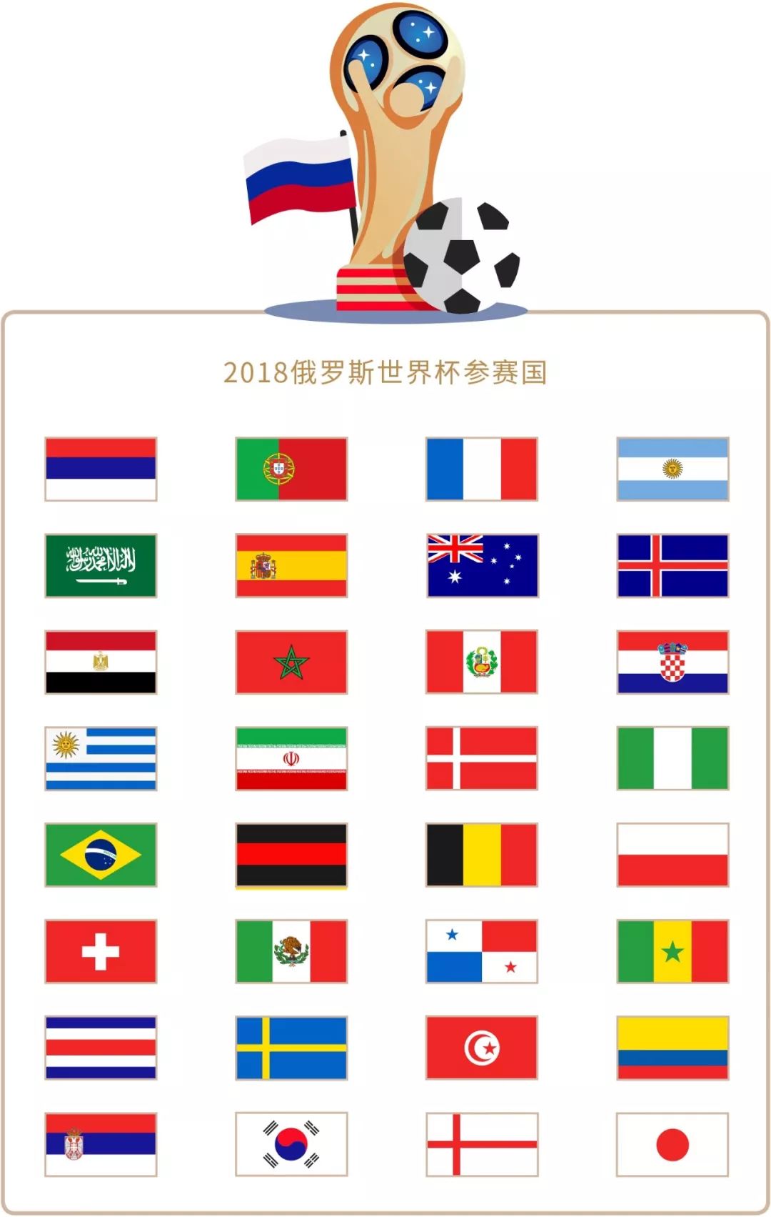 的较量
